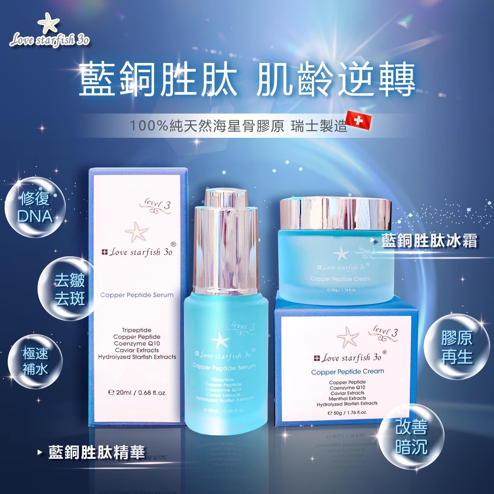 瑞士海星100%藍銅精華20ml