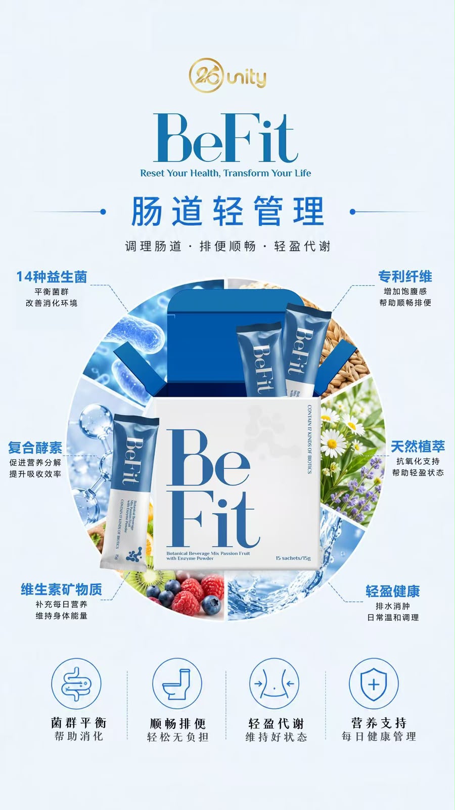 升級版第二代BeFit益生菌酵素(1盒15包)
